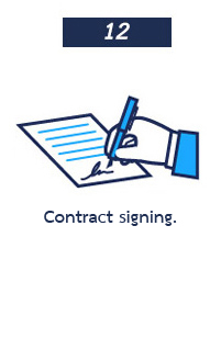 Contract signing.