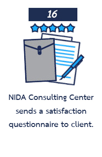 NIDA Consulting Center sends a satisfaction questionnaire to client.
